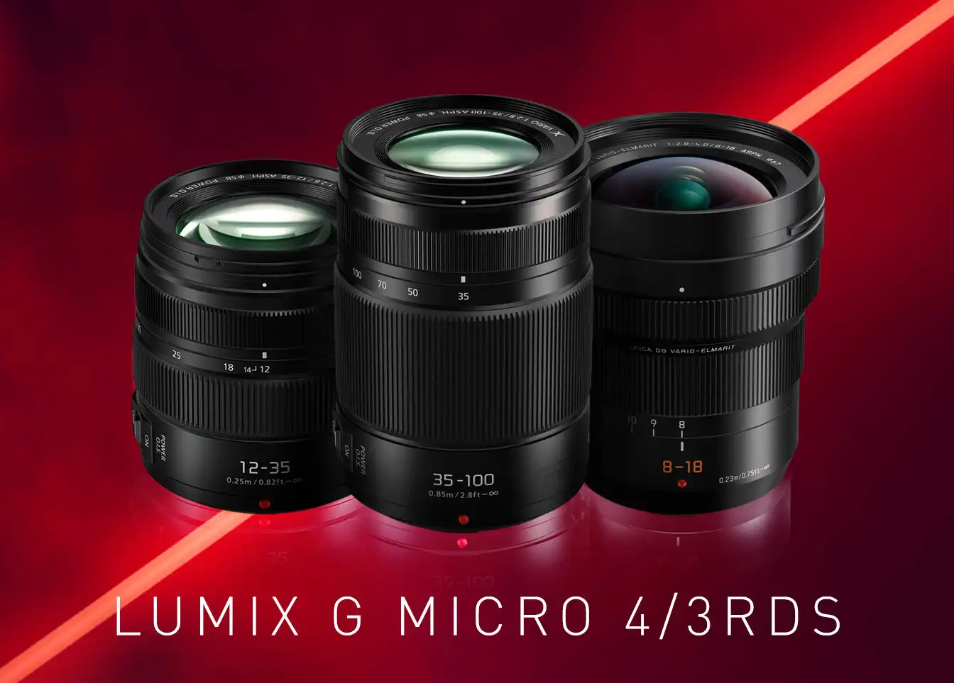 Explore All LUMIX Lenses For Loan Panasonic LUMIX Loan